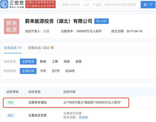 蔚來能源投資公司注冊資本增至10億元，強化投資咨詢業務布局